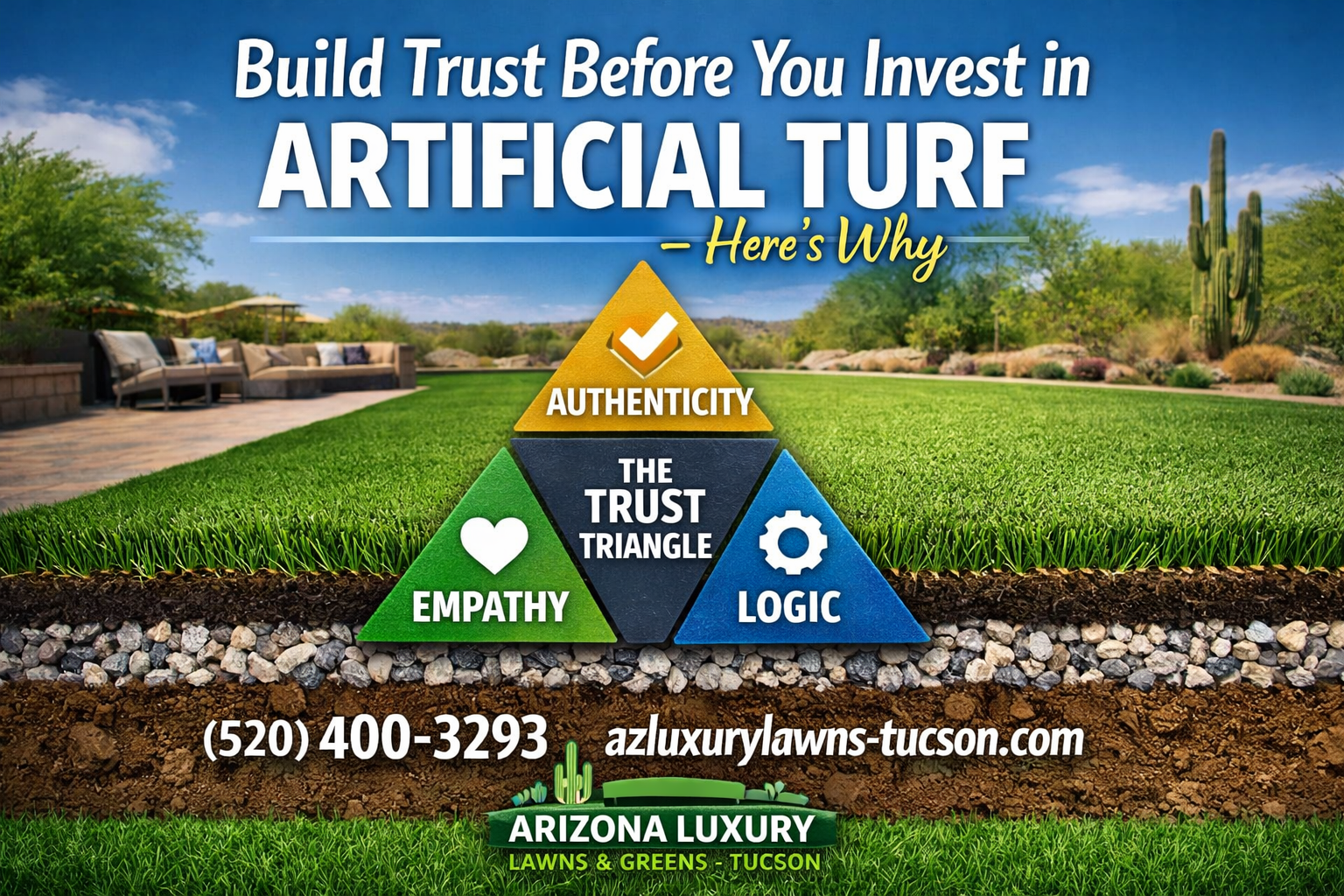 Luxury artificial turf installation in Tucson showcasing trust, quality, and professional system design by Arizona Luxury Lawns & Greens - Tucson